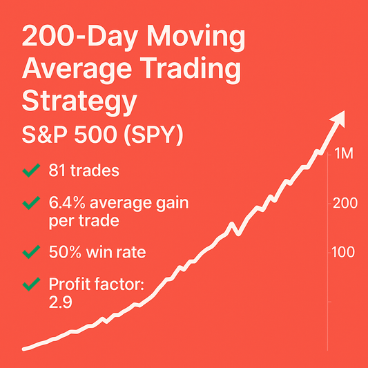 200-Day Moving Average Trading Strategy – S&P 500 (SPY) (#58)