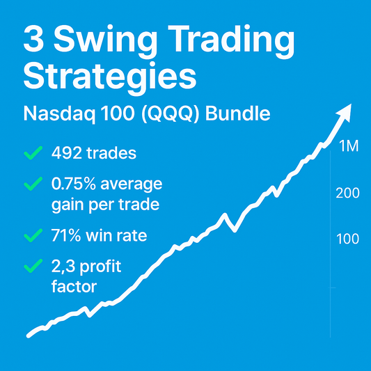 3 Swing Trading Strategies – Nasdaq 100 (QQQ) Bundle