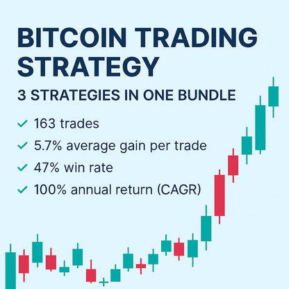 Bitcoin Trading Strategy – 3 Strategies in One Bundle