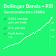 Bollinger Bands + RSI Trading Strategy – Semiconductors (SMH) (#70)