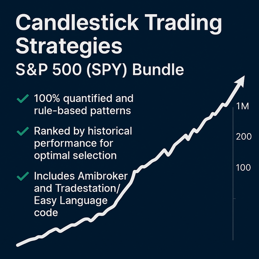 Candlestick Trading Strategies – S&P 500 (SPY) Bundle