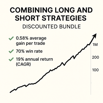 Combining Long and Short Strategies – Discounted Bundle