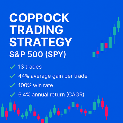 Coppock Trading Strategy – S&P 500 (SPY) (#57)