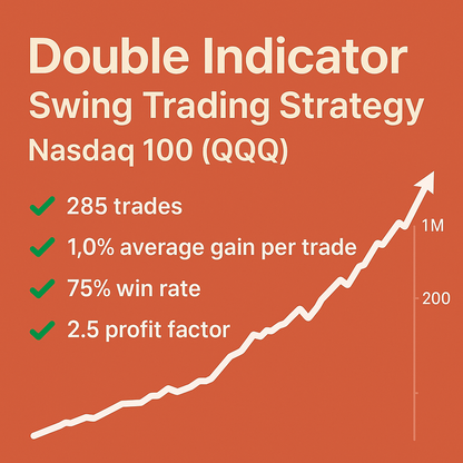 Double Indicator Swing Trading Strategy – Nasdaq 100 (QQQ) (#5)