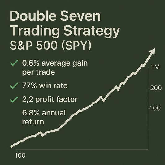 Double Seven Trading Strategy – S&P 500 (SPY) (#84)