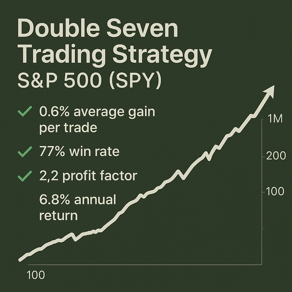 Double Seven Trading Strategy – S&P 500 (SPY) (#84)