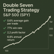 Double Seven Trading Strategy – S&P 500 (SPY) (#84)