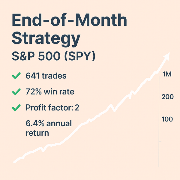 End-of-Month Strategy – S&P 500 (SPY) (#80)