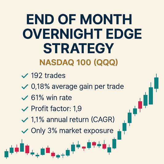 End of Month Overnight Edge Strategy – Nasdaq 100 (QQQ) (#10)