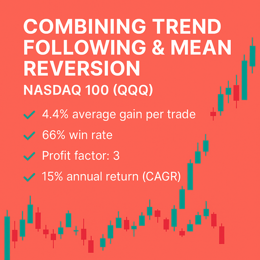 Combining Trend Following & Mean Reversion – Nasdaq 100 (QQQ) (#87)