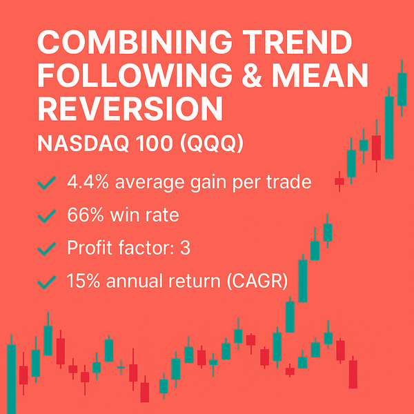 Combining Trend Following & Mean Reversion – Nasdaq 100 (QQQ) (#87)