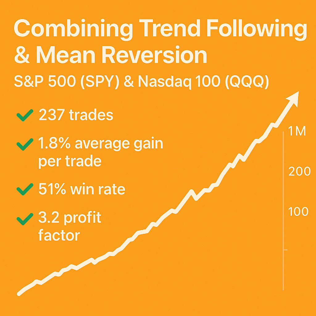 Combining Trend Following & Mean Reversion – S&P 500 (SPY) & Nasdaq 100 (QQQ) (#90)