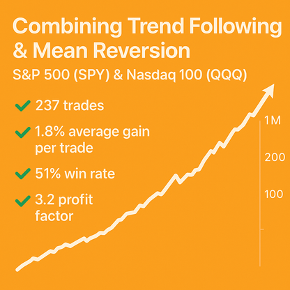 Combining Trend Following & Mean Reversion – S&P 500 (SPY) & Nasdaq 100 (QQQ) (#90)