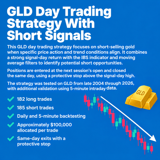 GLD Day Trading Strategy With Short Signals