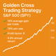 Golden Cross Trading Strategy – S&P 500 (SPY) (#62)