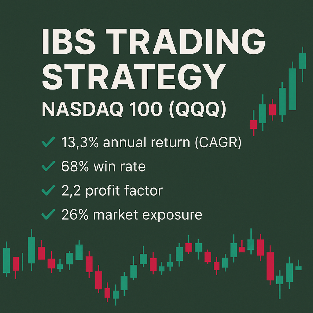IBS Trading Strategy – Nasdaq 100 (QQQ) (#55)