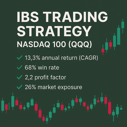 IBS Trading Strategy – Nasdaq 100 (QQQ) (#55)