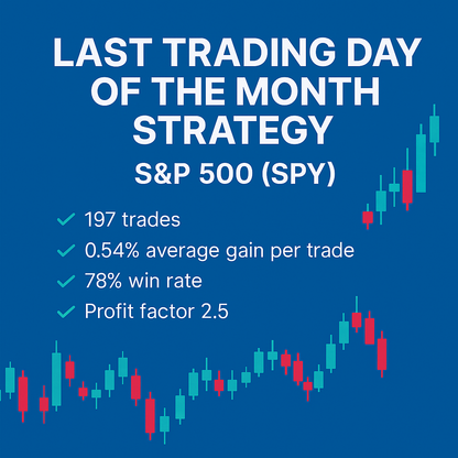 Last Trading Day of the Month Strategy – S&P 500 (SPY) (#65)
