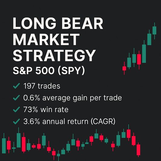 Long Bear Market Strategy – S&P 500 (SPY) (#98)