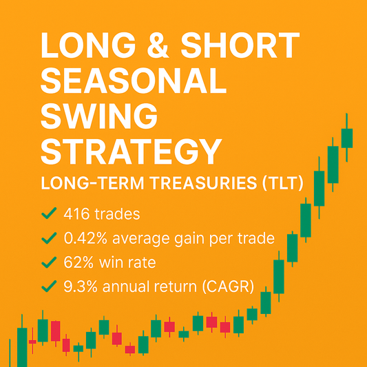 Long & Short Seasonal Swing Strategy – Long-Term Treasuries (TLT) (#25)
