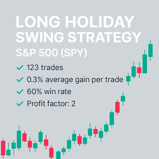 Long Holiday Swing Trade Strategy – S&P 500 (SPY) (#27)