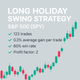 Long Holiday Swing Trade Strategy – S&P 500 (SPY) (#27)