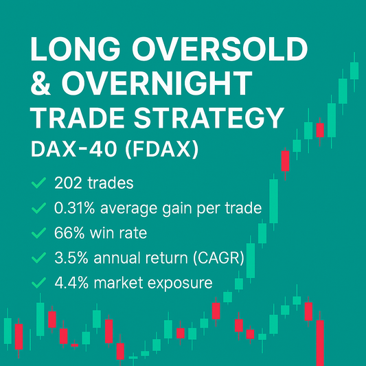 Long Oversold & Overnight Trade Strategy – DAX-40 (FDAX) (#31)