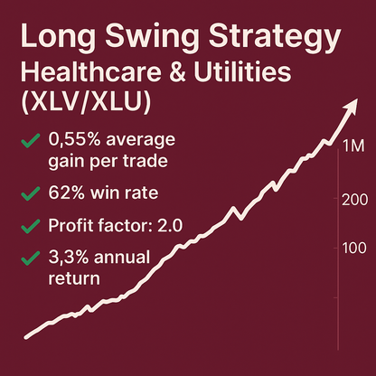Long Swing Trading Strategy – Healthcare & Utilities (XLV/XLU) (#24)
