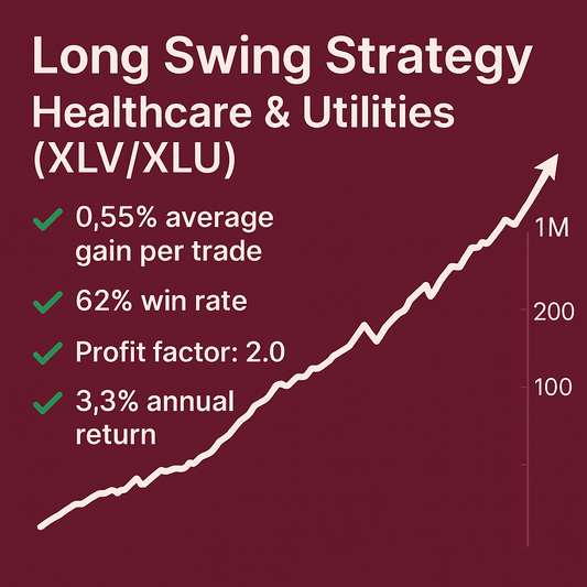 Long Swing Trading Strategy – Healthcare & Utilities (XLV/XLU) (#24)
