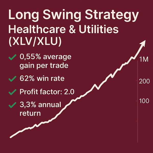 Long Swing Trading Strategy – Healthcare & Utilities (XLV/XLU) (#24)