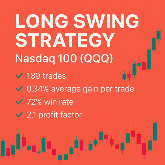 Long Swing Trading Strategy – Nasdaq 100 (QQQ) (#21)