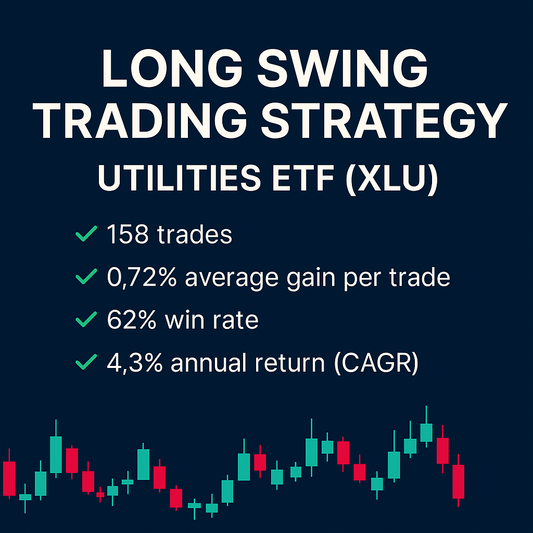 Long Swing Trading Strategy – Utilities ETF (XLU) (#16)