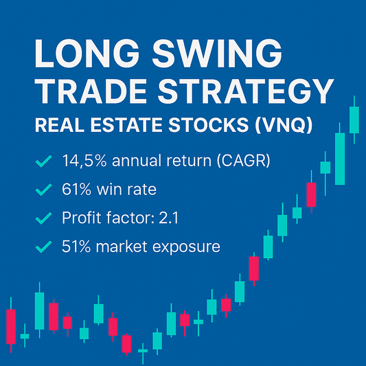 Long Swing Trade Strategy – Real Estate Stocks (VNQ) (#29)