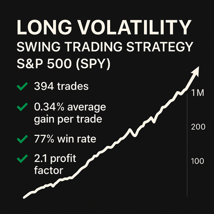 Long Volatility Swing Trading Strategy – S&P 500 (SPY) (#17)