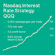 Nasdaq Interest Rate Strategy – QQQ (#60)