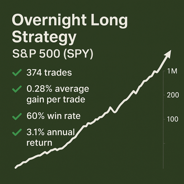 Overnight Long Trading Strategy – S&P 500 (SPY) (#18)
