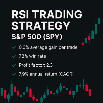 RSI Trading Strategy – S&P 500 (SPY) (#38)