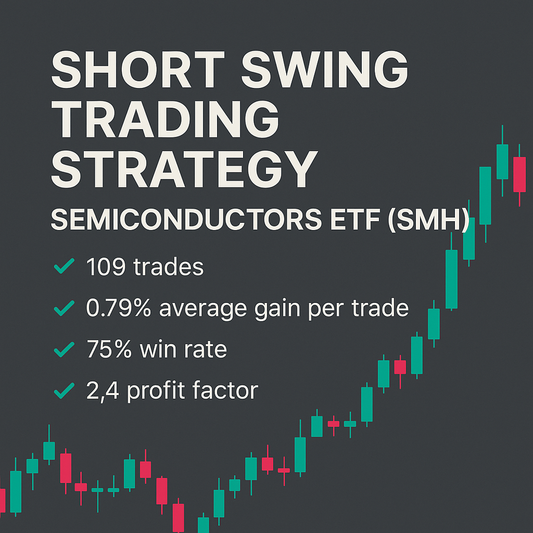 Short Swing Trading Strategy – Semiconductors ETF (SMH) (#19)