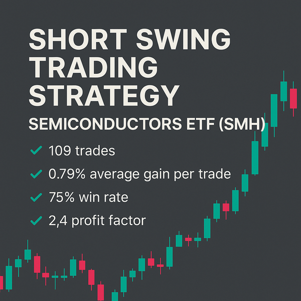 Short Swing Trading Strategy – Semiconductors ETF (SMH) (#19)