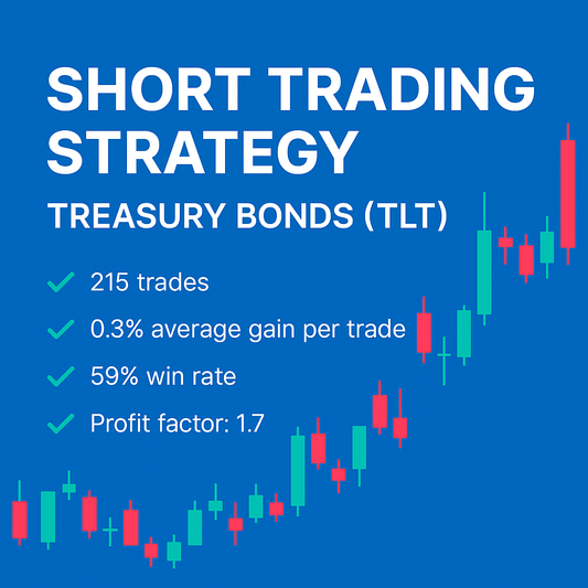 Short Trading Strategy – Treasury Bonds (TLT) (#93)