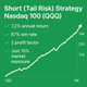Short (Tail Risk) Strategy – Nasdaq 100 (QQQ) (#92)