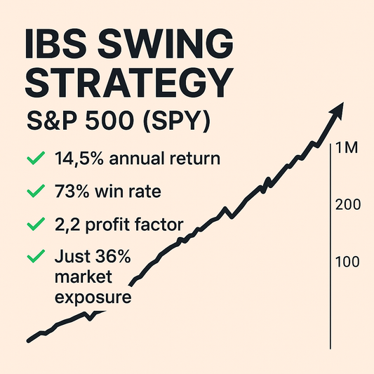 Short Swing Trading Strategy – iShares 20+ Year Treasury Bond ETF (TLT) (#15)