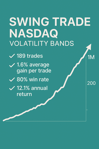 Swing Trade Nasdaq (volatility bands) (#1)