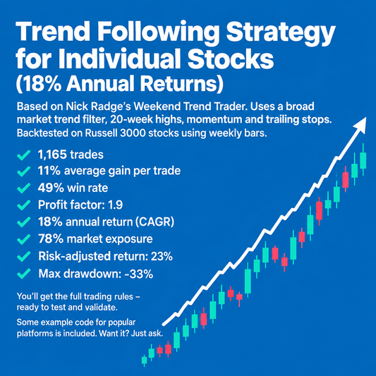 Trend Following Strategy for Individual Stocks (18% Annual Returns)