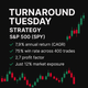 Turnaround Tuesday Strategy – S&P 500 (SPY) (#81)