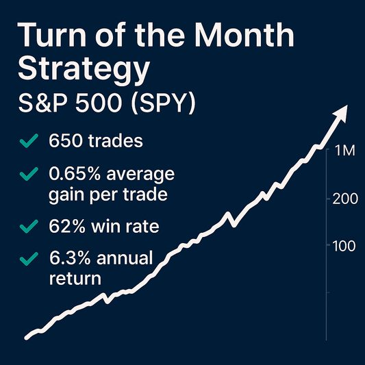Turn of the Month Strategy – S&P 500 (SPY) (#82)