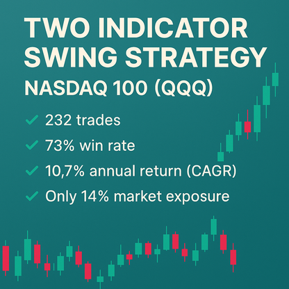 Two Indicator Swing Trading Strategy – Nasdaq 100 (QQQ) (#4)