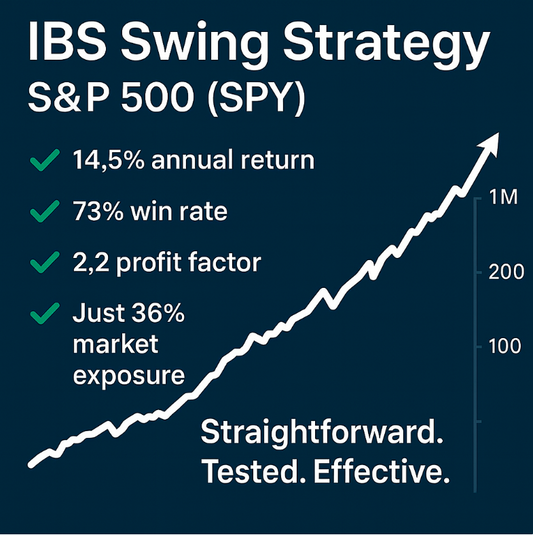 IBS Swing Trading Strategy – S&P 500 (SPY) (#2)